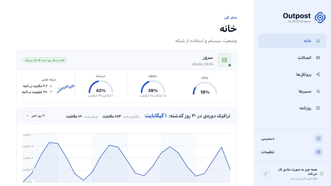 پنل وب Outpost با وضعیت سرور، ترافیک و اتصالها